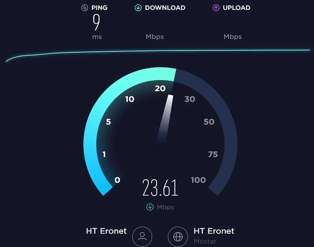 Download ISP Speed
