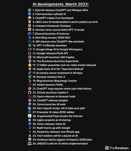 FB_IMG_1680340632991