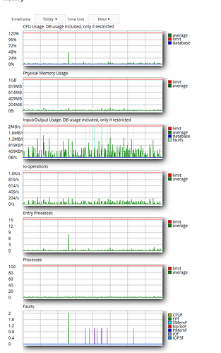 Screenshot_3-od-hostinga