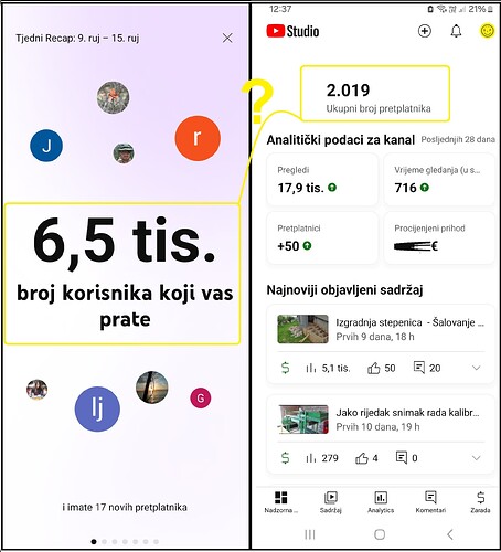Screenshot_20240917_YT_Pretplatnici