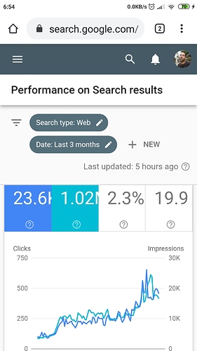 Screenshot_2019-12-13-06-54-10-454_com.android.chrome