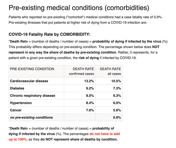 Screen Shot 2020-03-10 at 11.37.02 AM