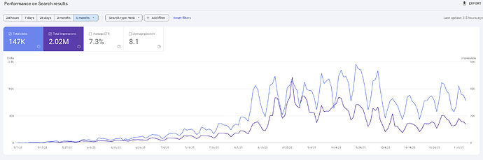 Screenshot 2025-11-09 at 10.25.49