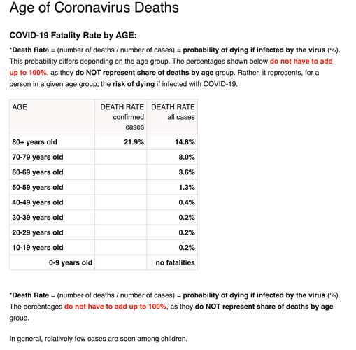 Screen Shot 2020-03-10 at 11.36.51 AM