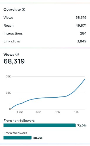 Screenshot_2025-03-17-16-05-38-899_com.facebook.pages.app-edit