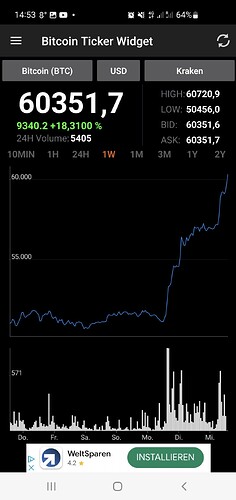 Screenshot_20240228_145358_Bitcoin Ticker Widget