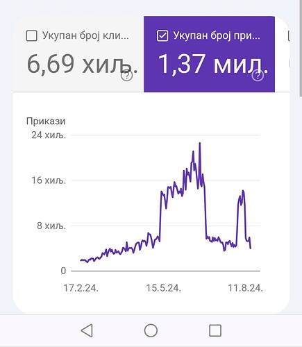 1000001821